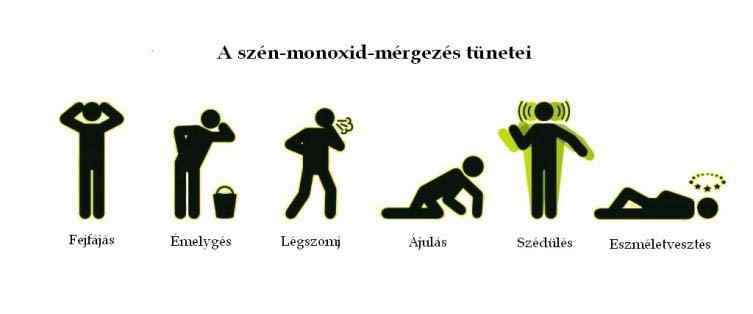 Co Tunetek