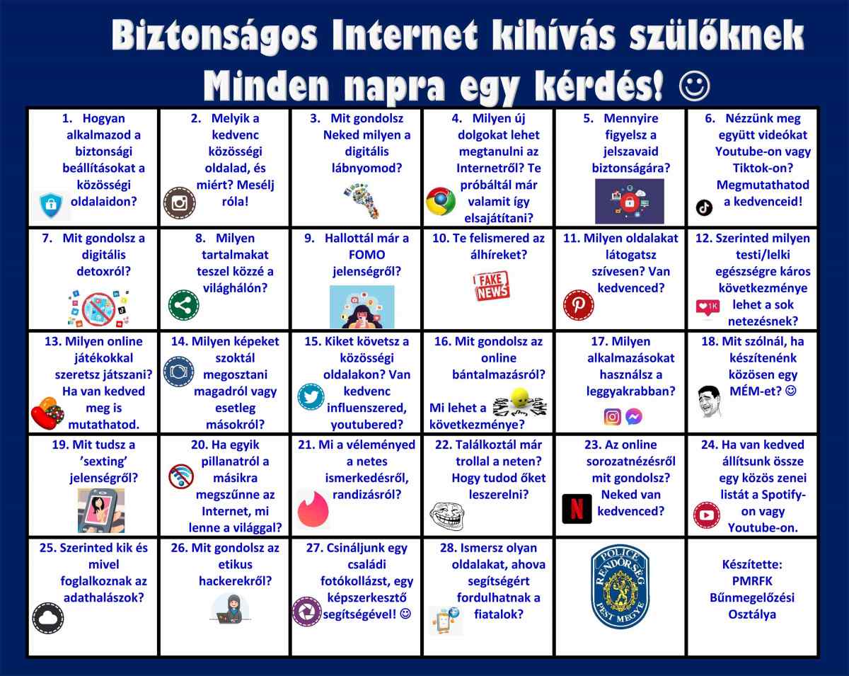 Bizonsgos Internet Kihivs Szlknek 2021 1