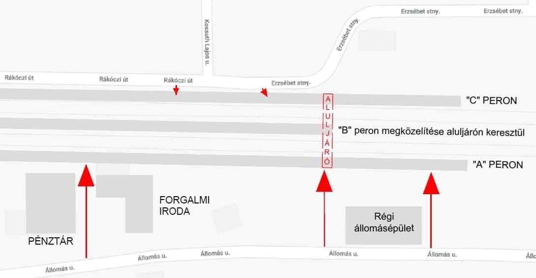 Pecel Atjaras Strabag